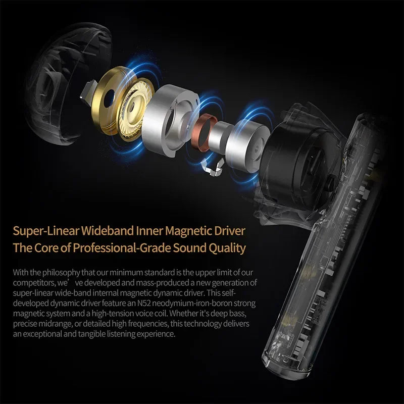 KZ Carol TWS Bluetooth 5.3 Earphone 6 MIC Active Noise Canceling True Wireless Waterproof Stereo HiFi in-Ear Earbud