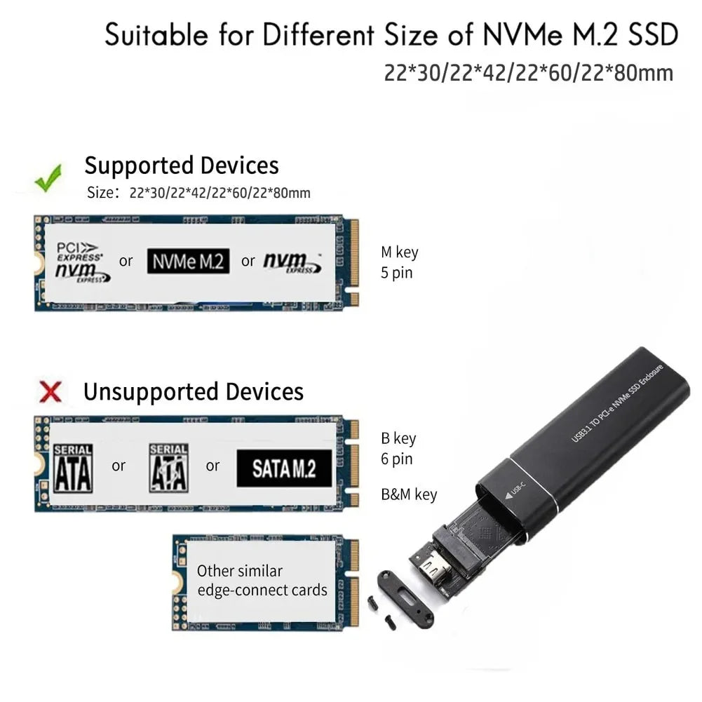USB3.1 M.2 SSD Enclosure Mobile Case Supports NVME Protocol M.2 NVMe to USB Adapter External Hard Disk Case For Laptop Phone SSD